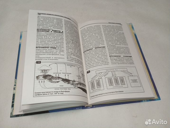 Популярный экологический словарь