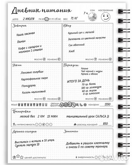 Дневник Питания