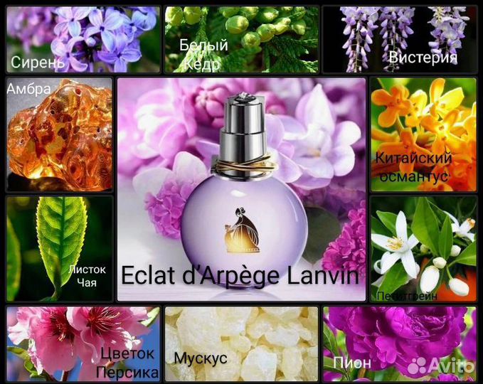 Духи по мотивам брендовых ароматов