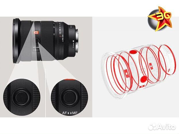 Объектив Sony FE 24-70mm f/2.8 GM II SEL2470GM2