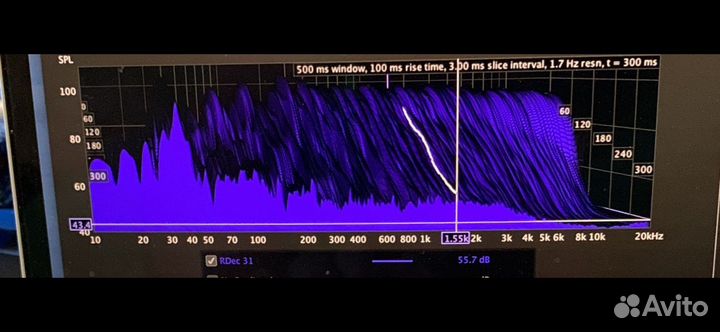 Акустические измерения и консультация