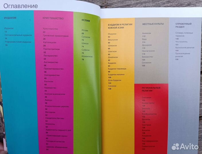 Книги-путеводитель по сферам искусства и религии