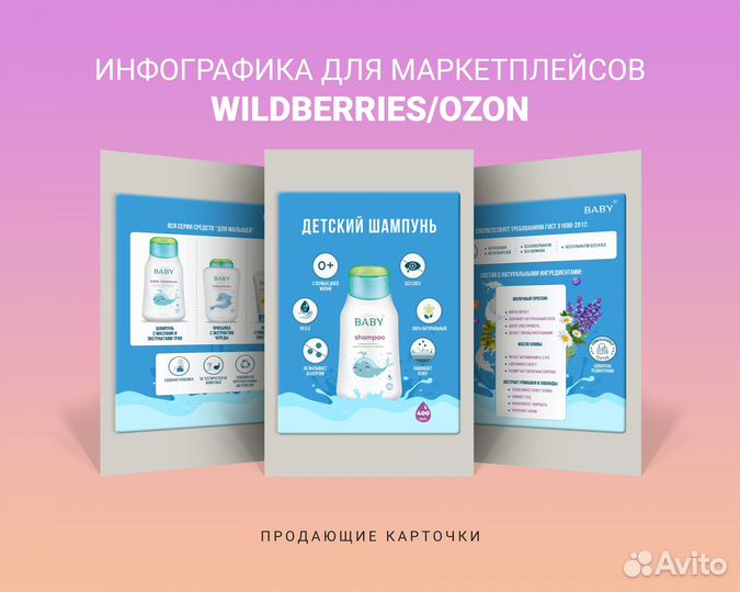 Инфографика для маркетплейсов Wildberries/Ozon
