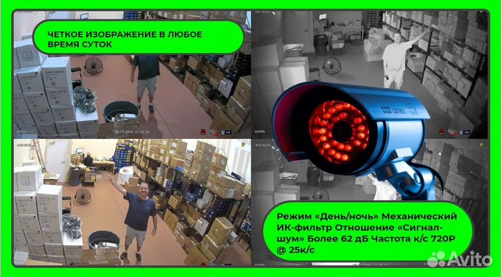 Установка видеонаблюдения