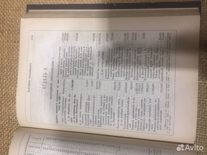 Книга Русский Календарь 1888года