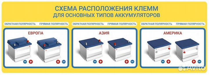 Аккумулятор Актех 60 ач / Доставка Гарантия