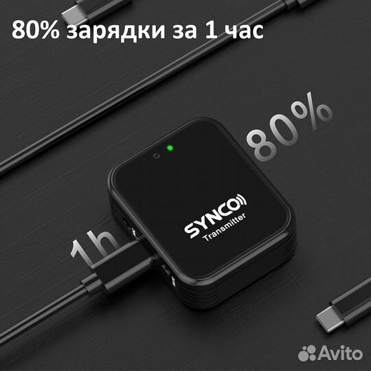 Радиосистема synco G1TL