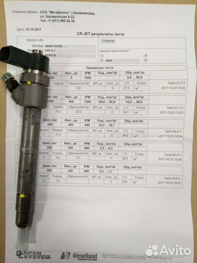 Форсунки Мерседес S320CDI OM648.960