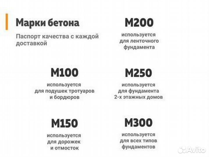Бетон раствор