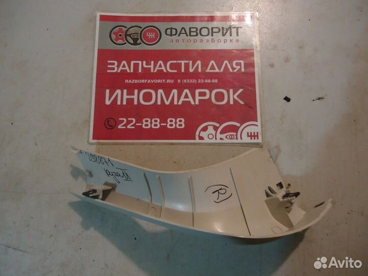 Обшивка багажника (верхняя правая) (Ford Kuga)