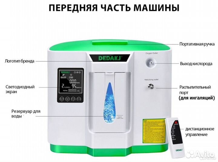 Кислородный концентратор 5л Бесплатная доставка