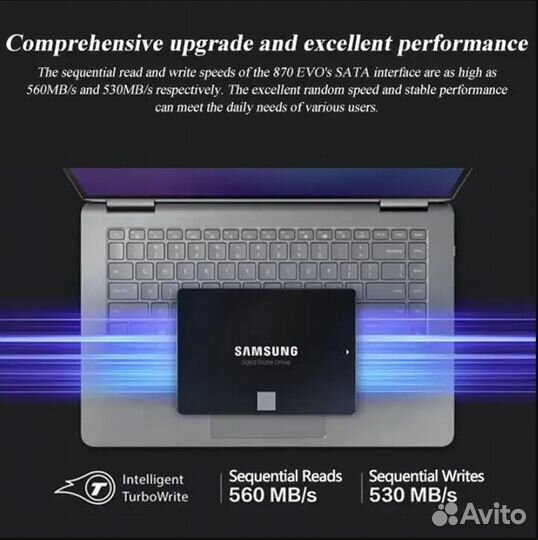 SSD накопитель Samsung 870 EVO SATA 3.5, 500 Гб