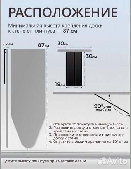 Настенная гладильная доска