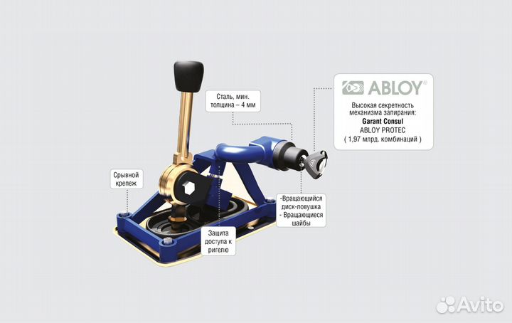 Гарант Консул renault logan, renault sandero