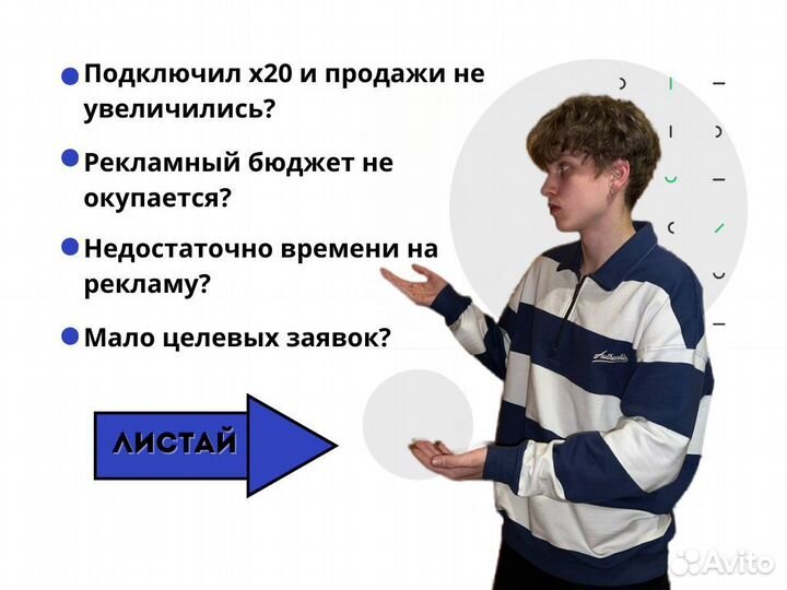 Авитолог / Продвижение на авито