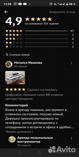 Цифровое пианино Yamaha аренда/продажа