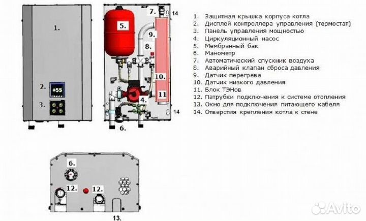 Электрический котел 6-9-12 кВт