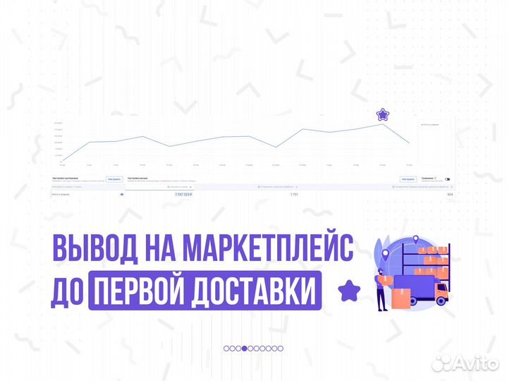 Ведение магазина озон под ключ/ Ozon