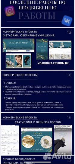 Smm-маркетолог/таргетолог. Продвижение соц. сетей