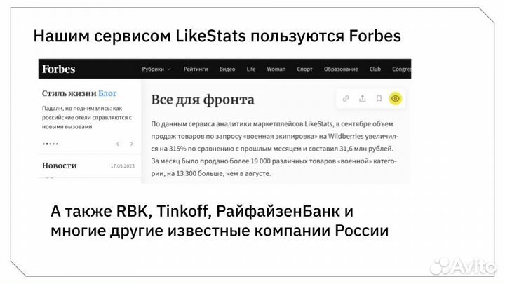 Интегратор на Вайлдбериз