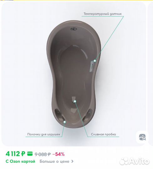 Ванночка для купания amarobaby