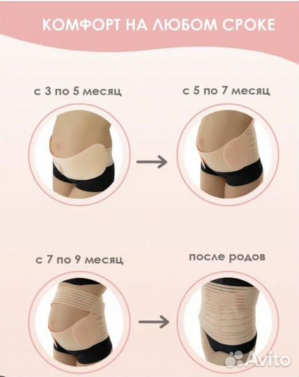 Бандаж для беременных mom’s Balance 5в1