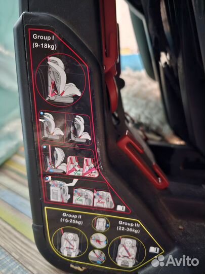 Детское автокресло 9 до 36 кг