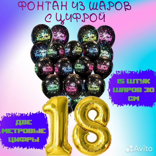 Воздушные шары остатки