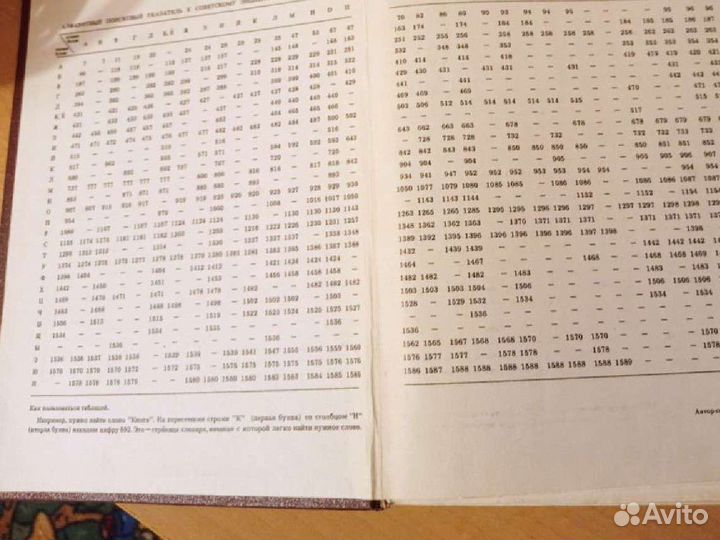 Советский энциклопедический словарь