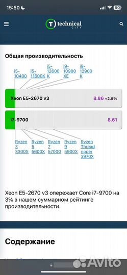 Xeon e5 2670 v3 комплект / Материнская плат + цп