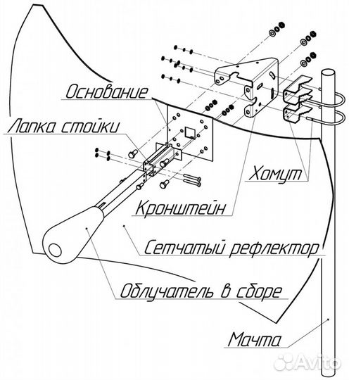KN27-1700/2700 - Параболическая антенна 27 дБ