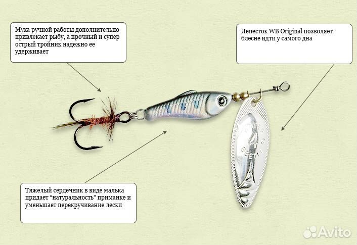 Блесна Water Beetle
