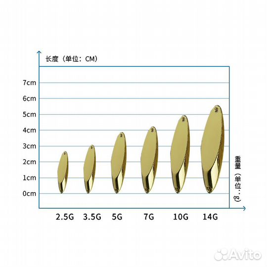 Блесна - ложка 14 гр. #6 мультиколор