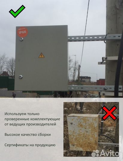 Щит учета электроэнергии 15кВт 380в на опору/дом