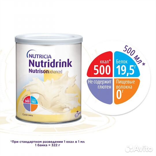 Нутридринк nutridrink nutrison advanced
