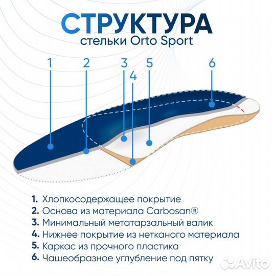 Ортопедические стельки Orto Sport