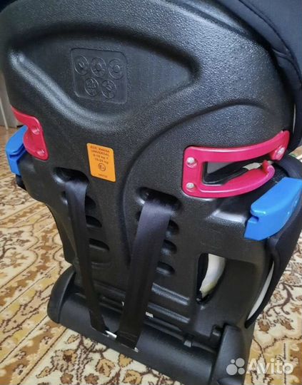 Детское автокресло 9 до 36 кг