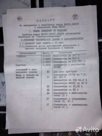 Вольтметры и амперметры э8030