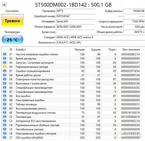 Жесткий диск 3.5