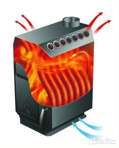 Печь теплодар