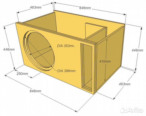 Готовые короба для сабвуфера