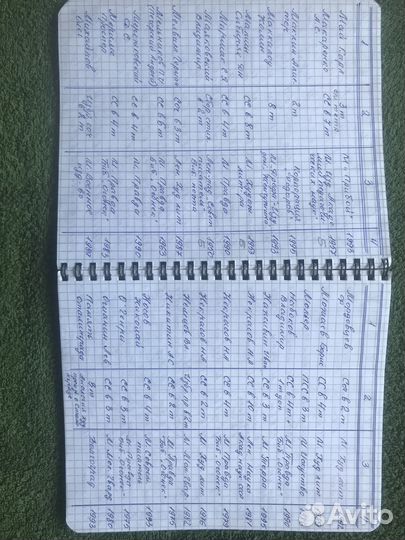 Собрания сочинений русских, советских и зарубежных