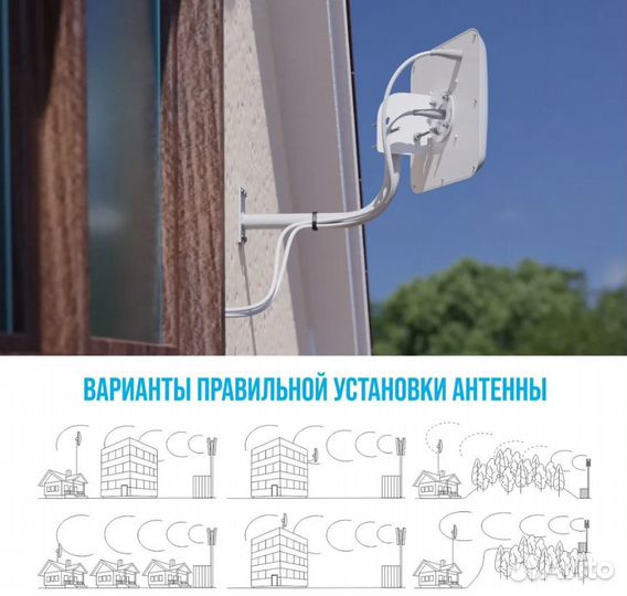 Усилитель интернет-сигнала (модем, роутер)