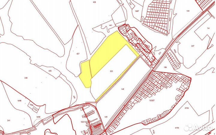 Инвестиции в питомник растений