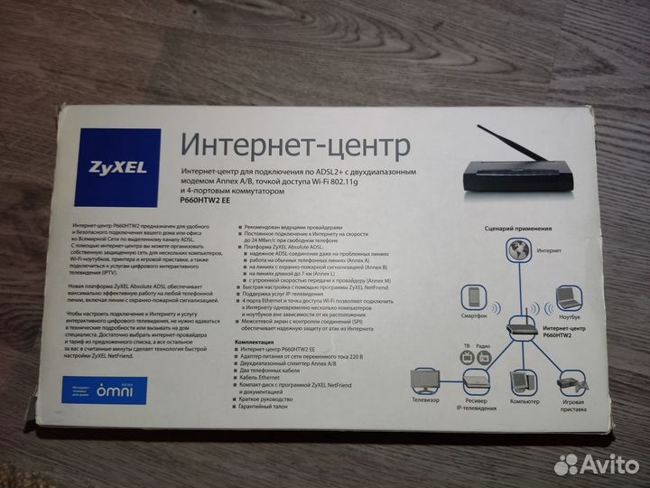 Wifi роутер zyxel