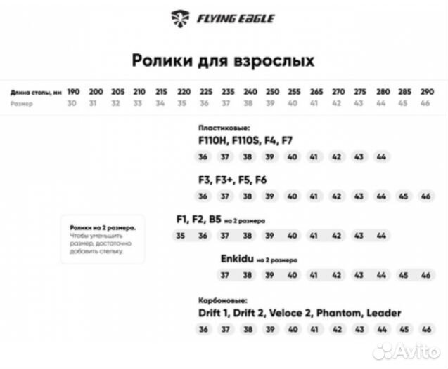 Роликовые коньки Flying Eagle F4 Raven Фиолетовый