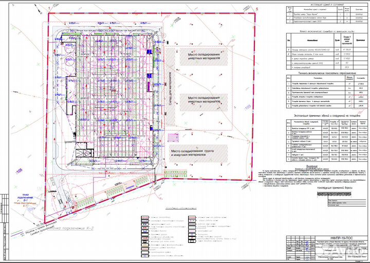 Разработка пос, пор, под, ппр, ппрк, ТК