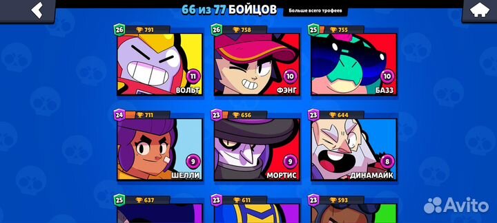 Бутсы по бравл Старс