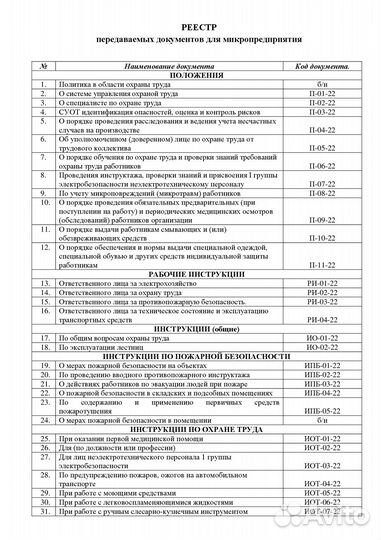 Охрана труда Разработка документов Обучение