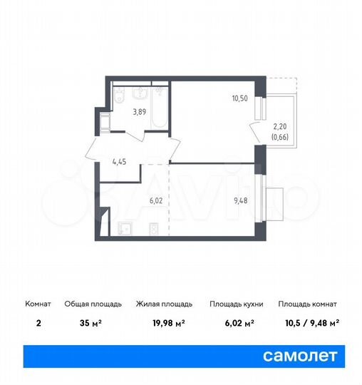 2-к. квартира, 35 м², 11/12 эт.